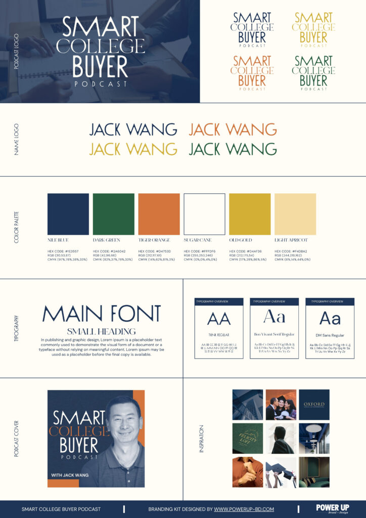Bold podcast cover art with host face and cohesive color palette